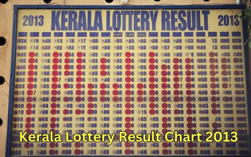 kerala lottery result chart 2013