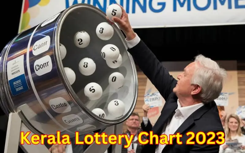 kerala lottery chart 2023