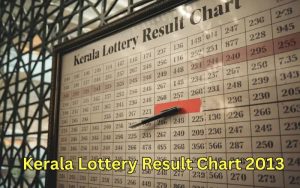 kerala lottery result chart 2013