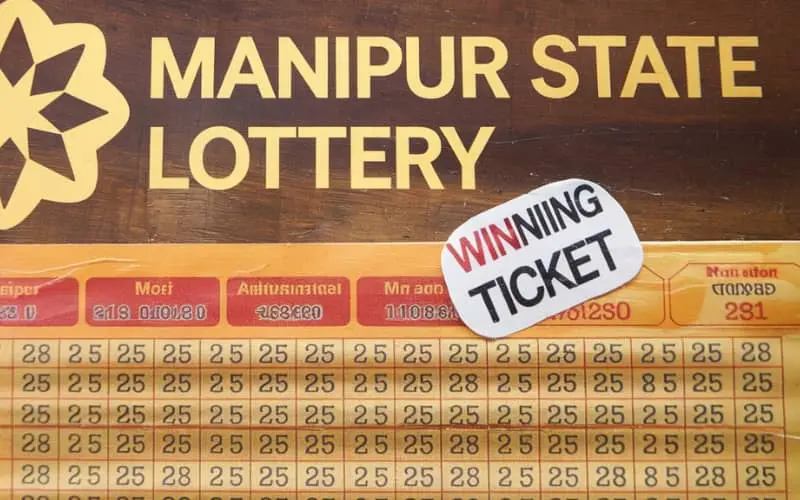 manipur state lottery